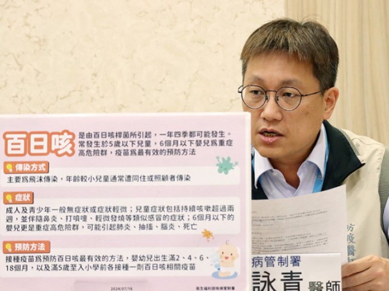 今年首例「百日咳」病例「5個月大男嬰」已接踵2劑疫苗 上月底出現症狀